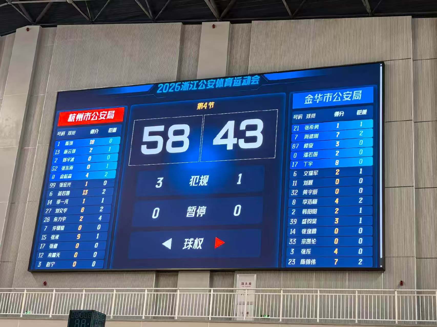 篮球LED大屏计分系统 - 5v5比赛实拍