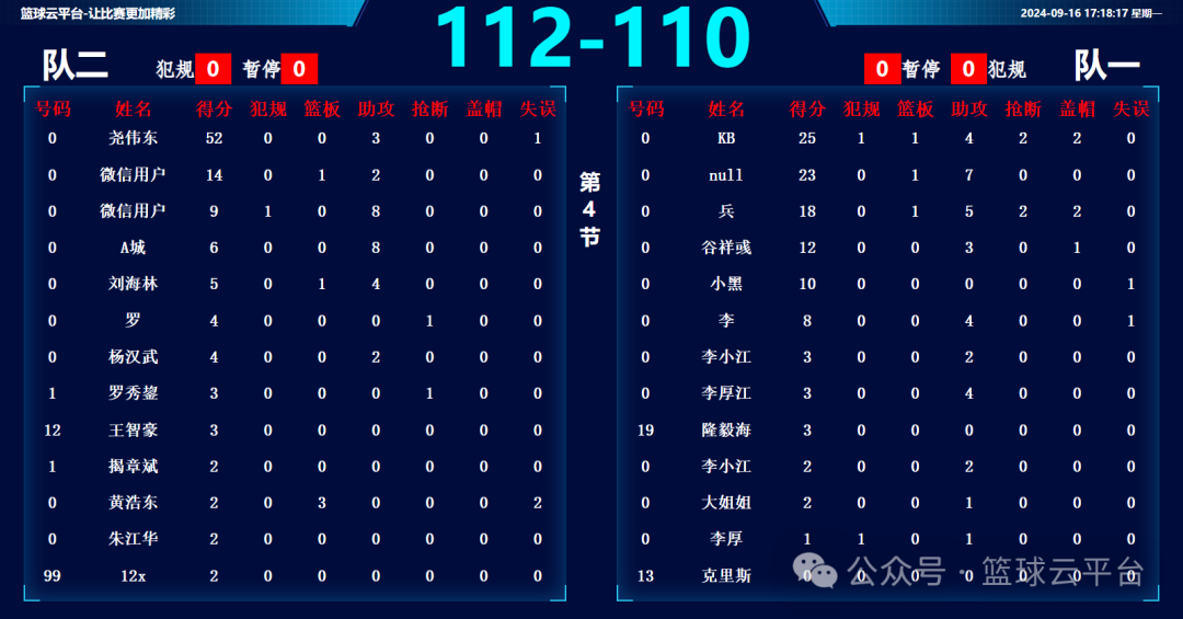 篮球比赛计分系统多模式支持-5V5 3V3 百分大战